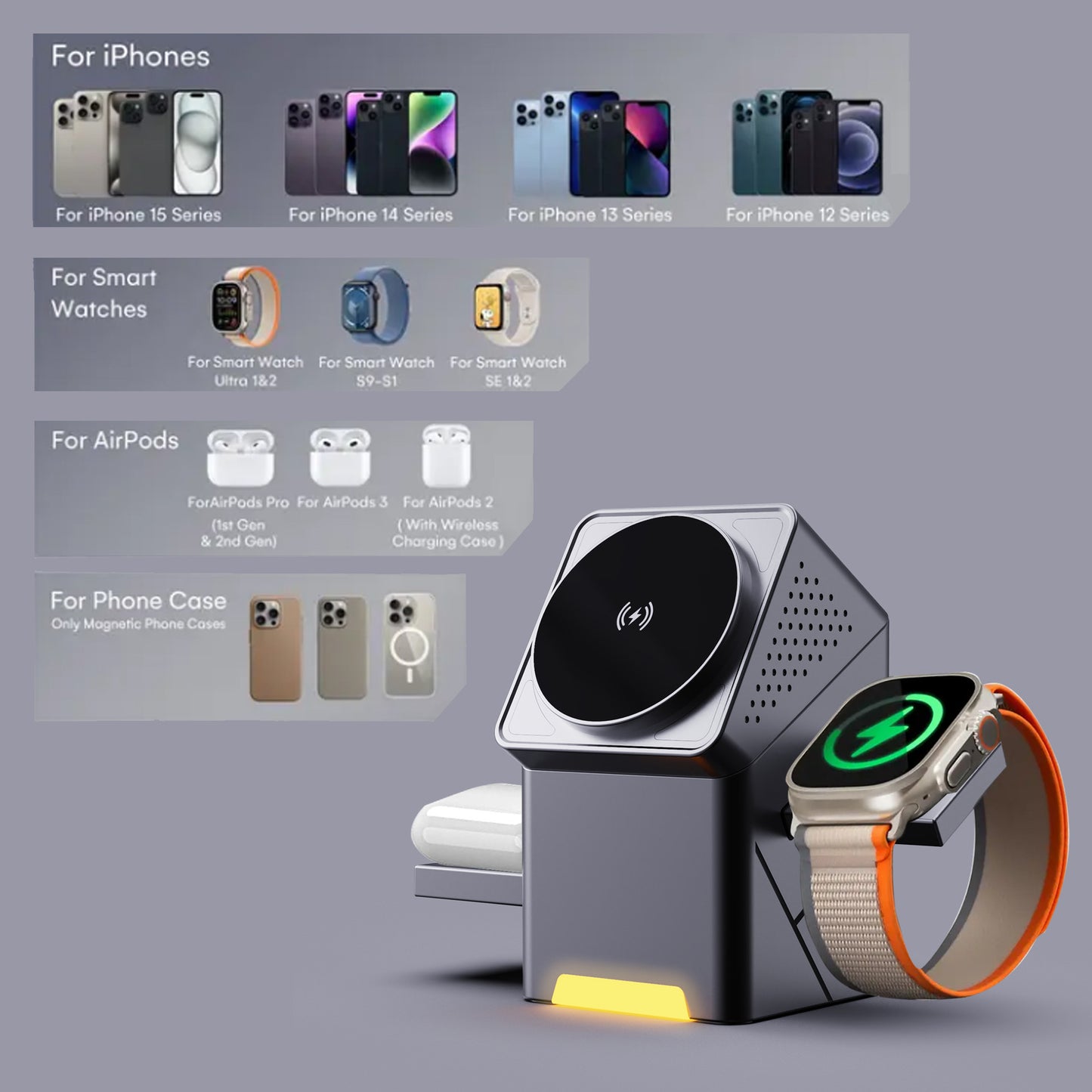 ISABELLA™ New rotating magnetic wireless charger for Apple Watch earphones 3 in 1 15W