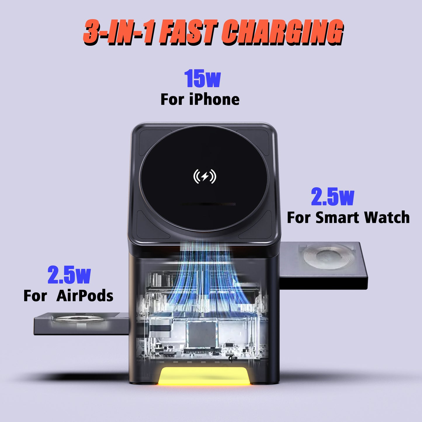 ISABELLA™ New rotating magnetic wireless charger for Apple Watch earphones 3 in 1 15W